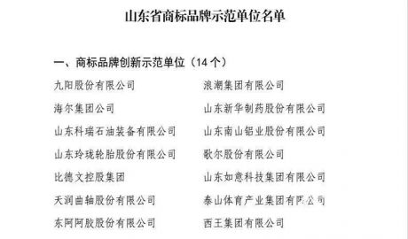 山东发布商标品牌示范单位名单 43家单位上榜（附名单）